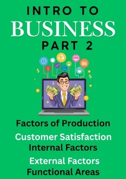 Introduction to Business Part 2 Powerpoint Slide Bundle 5 Lessons 7th-11th Grade