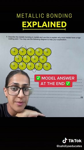 Metallic Bonding in Chemistry Explained