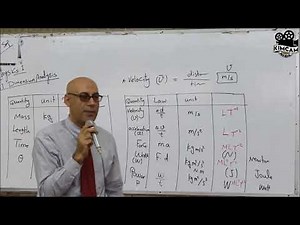 Dimension Analysis 2- Dimension Definition