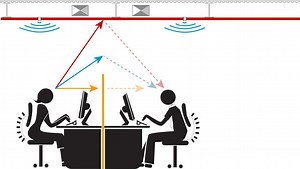 Masking sound keeps office conversations private