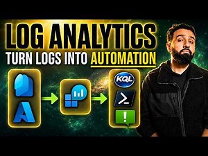 Log Analytics Explained — Turn Logs Into Automation with KQL