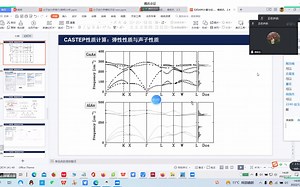 Materials Studio 基础教学3