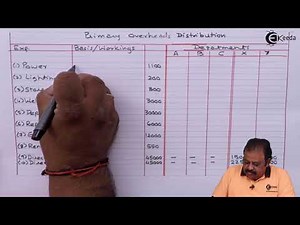 Secondary Distribution Detail - Overheads - Cost Accounting