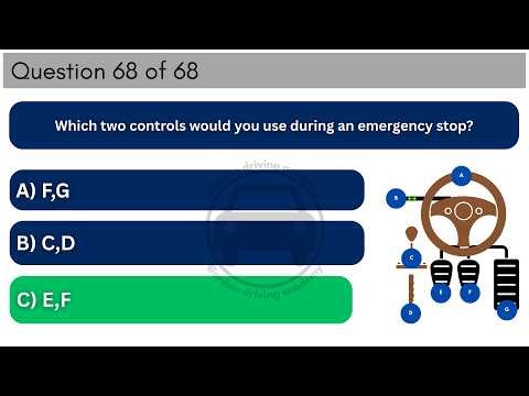 Vehicle Control Learner's Licence Questions | Real Learner's Licence Test Questions