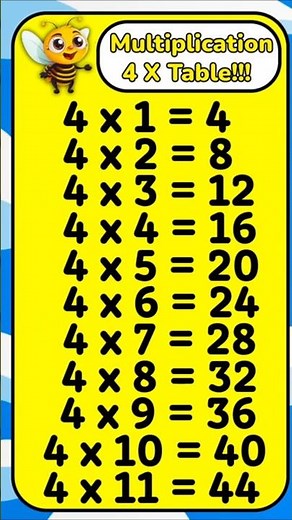 Math Bee 🐝 4× Table Song | Fun Short Multiplication for Kids