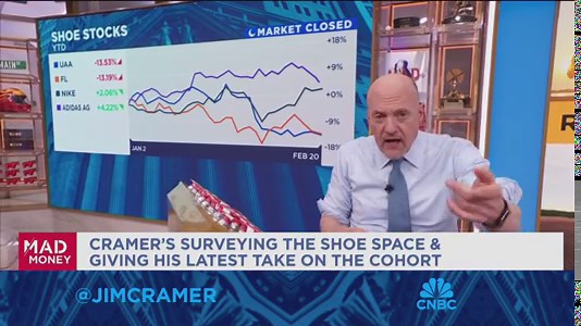On Holding is very expensive and leaves little room for error, says Jim Cramer