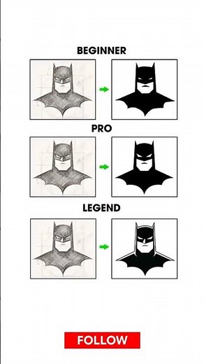 Adobe Illustrator 2026 Tips – Icon & Logo Design Levels Every Designer Should Master