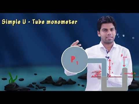Pressure measurement unit 2 part 2