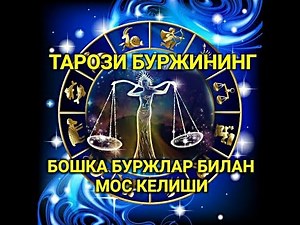 ТАРОЗИ БУРЖИНИНГ ОИЛА ҚУРИШДА БОШҚА БУРЖЛАР БИЛАН МОС КЕЛИШИ
