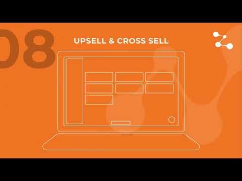 Have you ever managed your car rental business like this? 12 Reasons to choose Renthub.