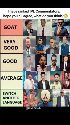IPL Commentary Rankings: Agree or Not?🤔