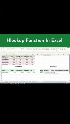 HLOOKUP Formula in Excel | Easy Tutorial for Beginners