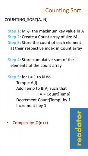Counting Sort Algorithm
