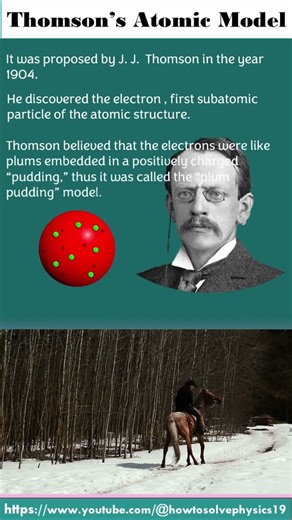 Thomson's Atomic Models | ATOMIC PHYSICS | Modern Physics | NEET | JEE | Class XII