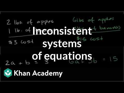 Inconsistent systems of equations | Algebra II | Khan Academy