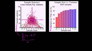 Simulation showing bias in sample variance
