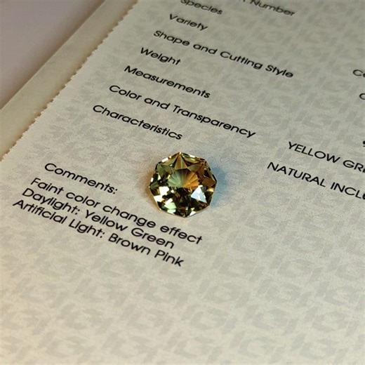 2.73 Ct IGI Certified Diaspore (zultanite) Color Change Faceted Gemstone. for Ring and Pendant - Etsy