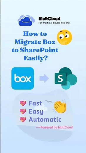 How to Migrate Box to SharePoint Easily
