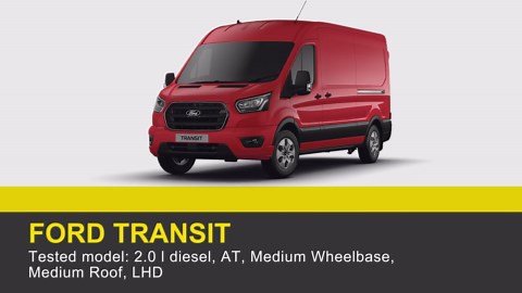 Ford Transit - Commercial Van Safety Tests - 2024