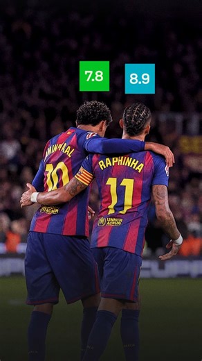 Sofascore on Instagram: "The Usual Suspects 😮‍💨"