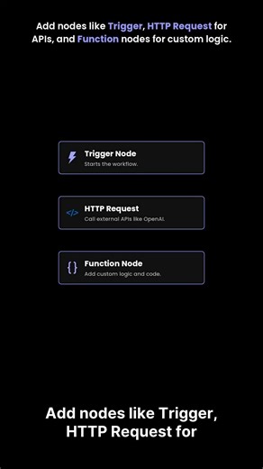 n8n AI Agents🤖🤖🤖#ai#aiagent #automationservice #artificialintelligence#techlearn#neuralnetworks