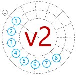 Visio Radial Grid v2