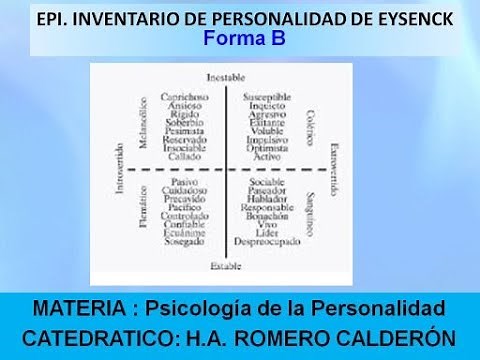 20 EPI Inventario de Personalidad de Eysenck