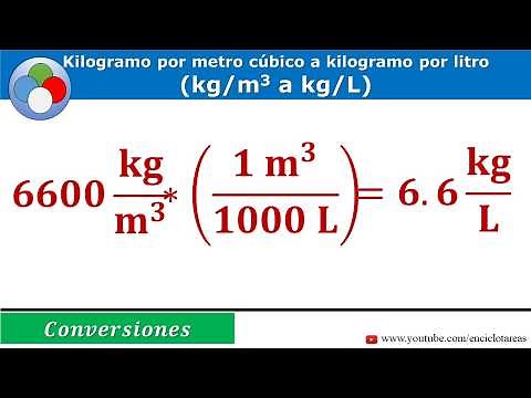 Conversión de kilogramo por metro cubico kilogramo por litro - kg/m3 a kg/L