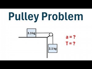 Physics: How to Solve a Pulley Problem