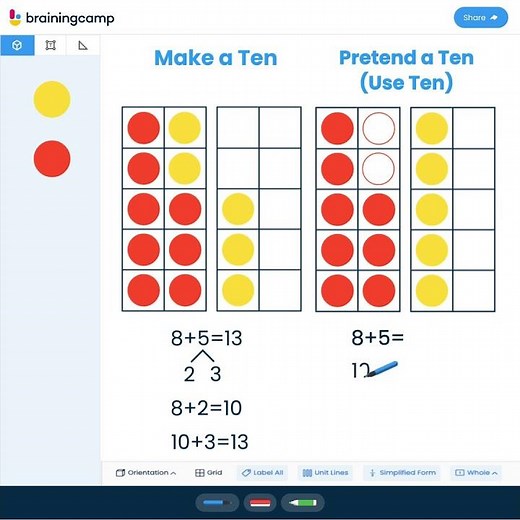 Mastering Compensation Strategies with Two-Color Counters | Brainingcamp