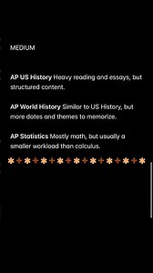 AP Classes Ranked Easiest To Hardest #ai #goodgrades