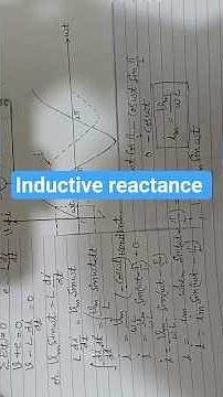 Inductive reactance/Coil acts as short circuit in dc Physics.