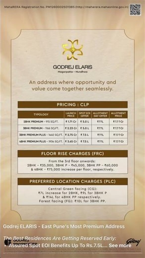 Godrej Elaris Pune | Prices, Offers & Full Details Explained #exbroker #GodrejElaris #Magarpatta