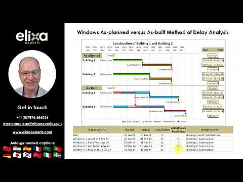 7. Windows As-planned versus As-built Method of Delay Analysis Part 1
