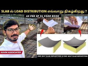 One Way Slab & Two Way Slab Deflection | Load Distribution எவ்வாறு நிகழ்கிறது ? | Re-Release🔥