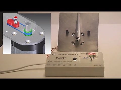 3 Position Rotary Actuation (Using a Bistable Rotary Solenoid)