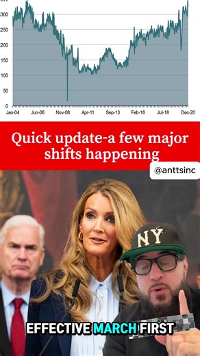 Quick update-a few major shifts happening. First, SBA loans. As of March 1, they're reportedly limited to U.S. citizens only. Second, California job market. There are listings showing computer science degrees plus four years of experience paying around $19 an hour. In California, that doesn't even cover rent in many cities. Third, housing policy. We're seeing talk of 50-year mortgages, portable mortgages, limits on institutional mortgage-backed security purchases-but no real willingness to let h