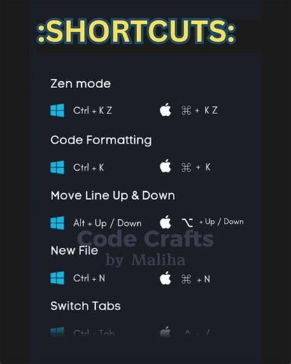 VS Code Shortcuts Every Developer Must Know #vscode #learnpython #ai #coding #python #programming