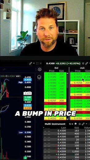 What's the Bid and Ask in Trading? #stocks #daytrading