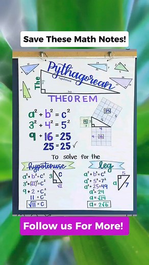 11K views · 106 reactions | Very Amazing Pythagorean Theorem Math...