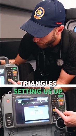 TREATING 3rd Degree Heart Block