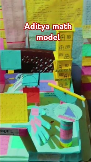 aditya math model class 10th math park Clinometer