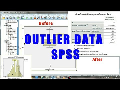 How to Overcome Abnormal Data with Outlier Boxplot in SPSS