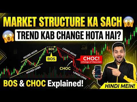 MARKET STRUCTURE I BOS I CHOS