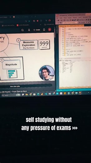 Adan A. Siddiqui on Instagram: "Currently obsessed with @datawithbaraa 😁 . . . . . #dataanalytics #dataengineering"