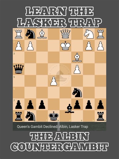 12K views · 145 reactions | Learn the Lasker Trap: The Albin Countergambit ♟️ #chessmaster | Chess Master | Facebook