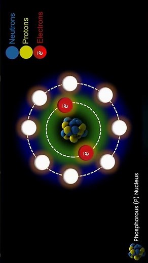 Phosphorus Atom 3D: Mind-Blowing Structure! 🧬 #shorts #viral #trending #short #science #reels