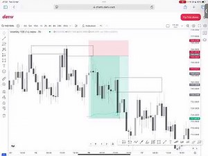 STAR GAEL Stacking and stop loss