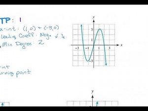 DACC - Math 1220 - C.3 Part 2