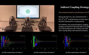 Connectivity-Preserving Multi-Robot Synchronization